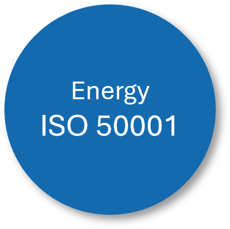 DLV: ISO 50001